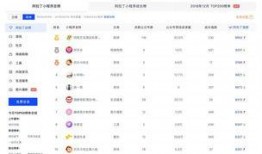 杭州今日头条发布爆料,惊曝某知名企业涉嫌违规操作，真相令人震惊！