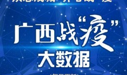 广西新闻频道爆料平台,聚焦民生热点，传递社会声音