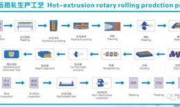 林大爆料爸爸视频大全,爸爸视频大全背后的温馨故事