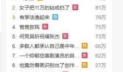 卓伟爆料岳云鹏完整视频,卓伟揭秘事件全貌