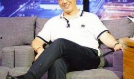 卓伟爆料张子萱事件视频,揭秘娱乐圈背后的真相