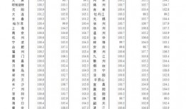 昆山最新爆料疫情发布网