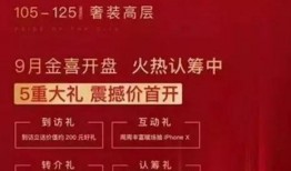 万年房产爆料最新消息