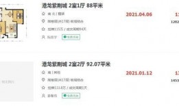 常州房东最新爆料新闻,揭露租房市场乱象，租金上涨背后的真相