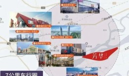永旺西二期最新爆料消息,揭秘未来商业新地标盛况