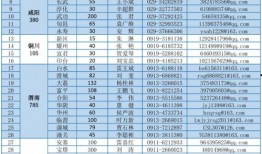 医护人员爆料唐山视频最新,医护人员亲历现场，揭露惊人真相