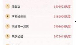 每日大赛吃瓜爆料最新一期视频,每日大赛幕后真相大曝光！