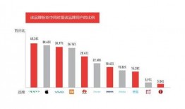 今日头条指数爆料,揭秘热门话题背后的数据真相