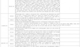 印度山区爆料视频大全最新,揭秘神秘山野风情与民间故事