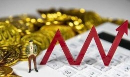 今日股市在线观看