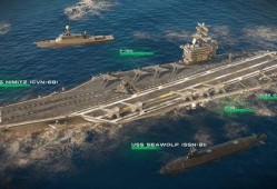 现代战舰五月份最新爆料,尖端科技与战略布局揭秘