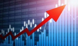 今日股市在线观看