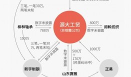 南方周末最新爆料信息查询,最新爆料事件深度剖析