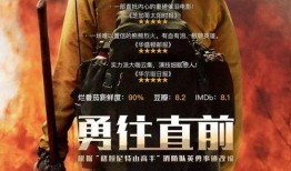 勇往直前在线观看,在线观看，挑战极限的励志之旅