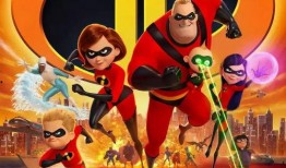 超人总动员在线观看,在线观影，英雄家庭重聚