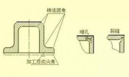 绘图铸件爆料怎么做的视频,揭秘绘图铸件爆料视频制作流程