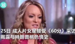 特朗普爆料女明星视频,真相与争议